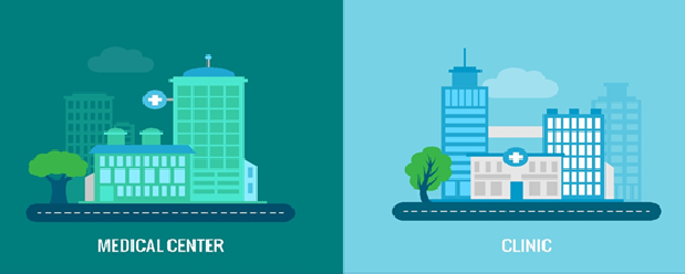 Medical Institutions & Pharmacy